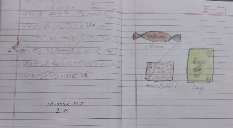 പ്രമാണം:19859-MLP-MUEENA N K.jpg