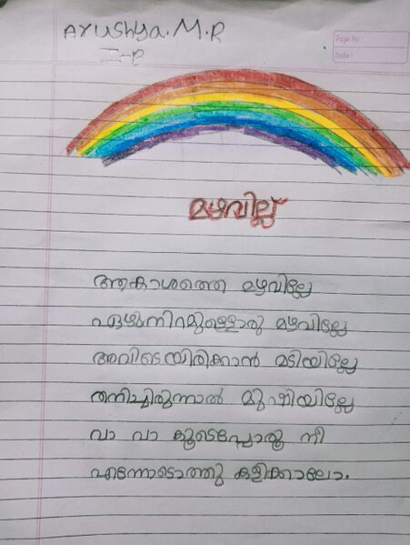 പ്രമാണം:21363-PKD-KUNJ-ARUSHYA M R.jpg