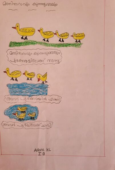 പ്രമാണം:30526-IDK-KUNJ-ADONA KL.jpeg