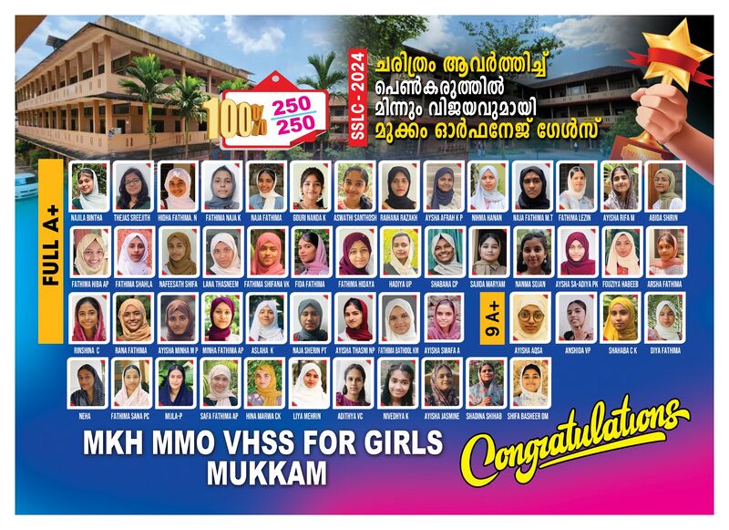 പ്രമാണം:47087 ssslc2025.jpg