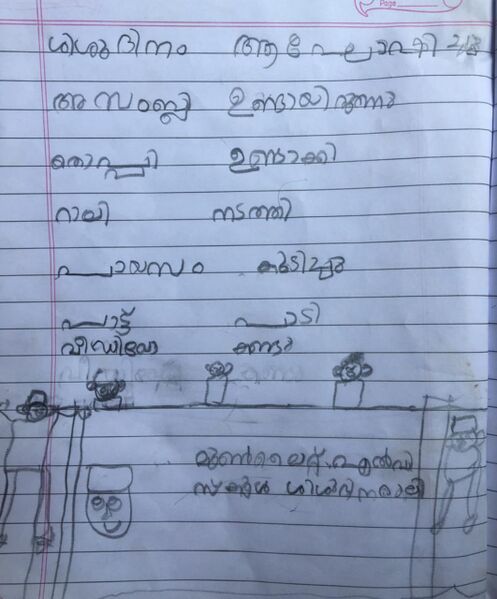 പ്രമാണം:15224-WYD-KUNJ-MUHAMMED SHABEEB.jpeg