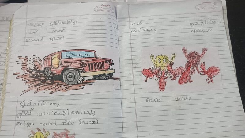 പ്രമാണം:16838 kkd 1B SachithraPusthakam picture4.jpeg