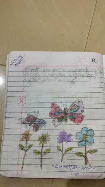 പ്രമാണം:19512-MLP-KUNJ-FATHIMA RIZWA.jpeg