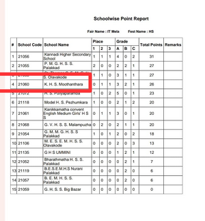 21060-lk IT mela1.png