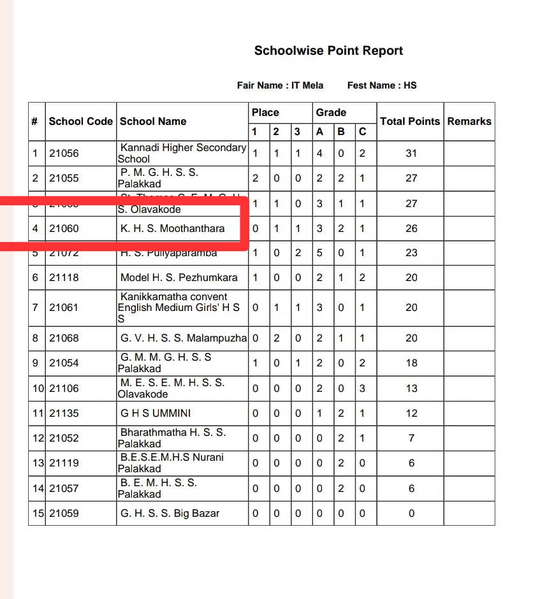 പ്രമാണം:21060-lk IT mela1.png