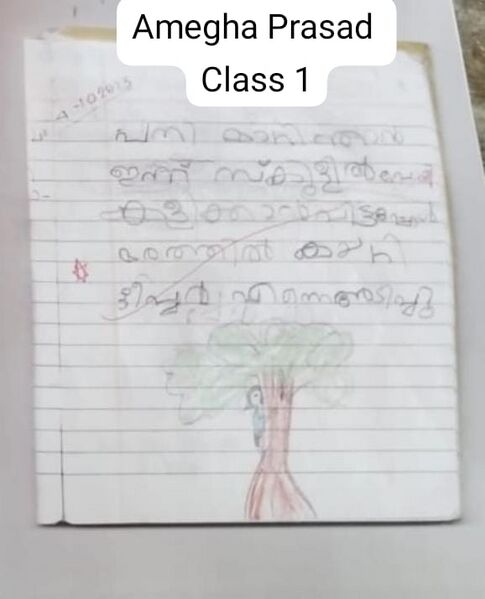 പ്രമാണം:40343-KLM-KUNJ-AMEGHA PRASAD CL 1.jpeg