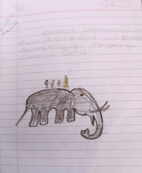 പ്രമാണം:41337-KLM-KUNJ-ABHILA S.jpg