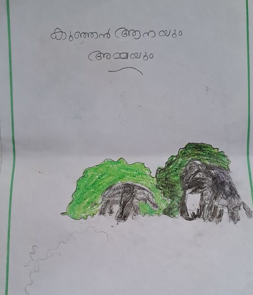 പ്രമാണം:19801-MLP-KUNJ-MUHAMMED ABAN.jpg