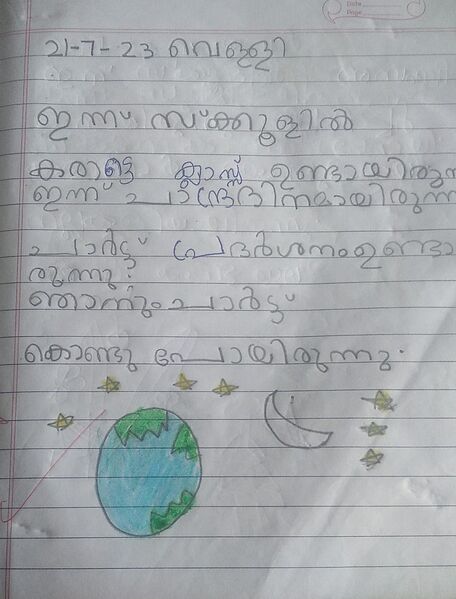 പ്രമാണം:24579-TSR-kUNJ-ATHMEEKA K.R.jpeg