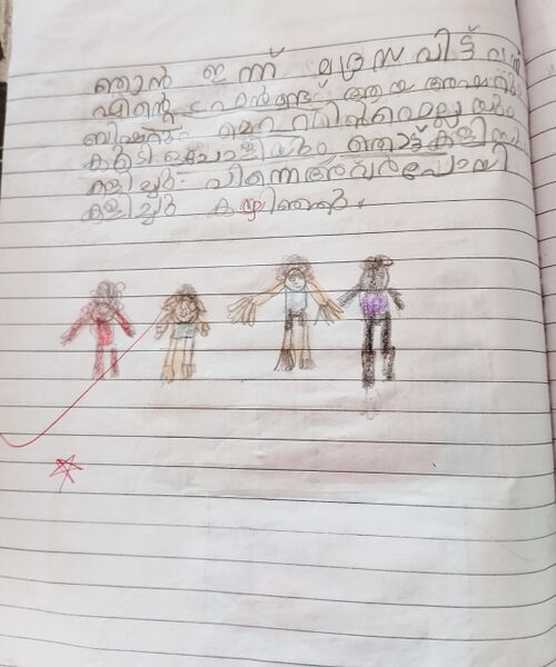 പ്രമാണം:19667-MLP-KUNJ-MUHAMMED SHAMIL 1 A.jpeg