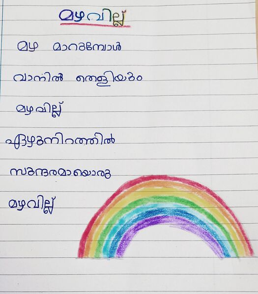 പ്രമാണം:33210-KTM-KUNJ-3KARTHIKA RAJIV.jpg