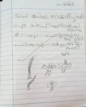 42637 Akshitha TVM Kunj.jpeg