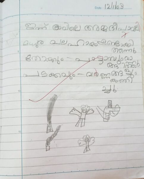 പ്രമാണം:42637 Akshitha TVM Kunj.jpeg