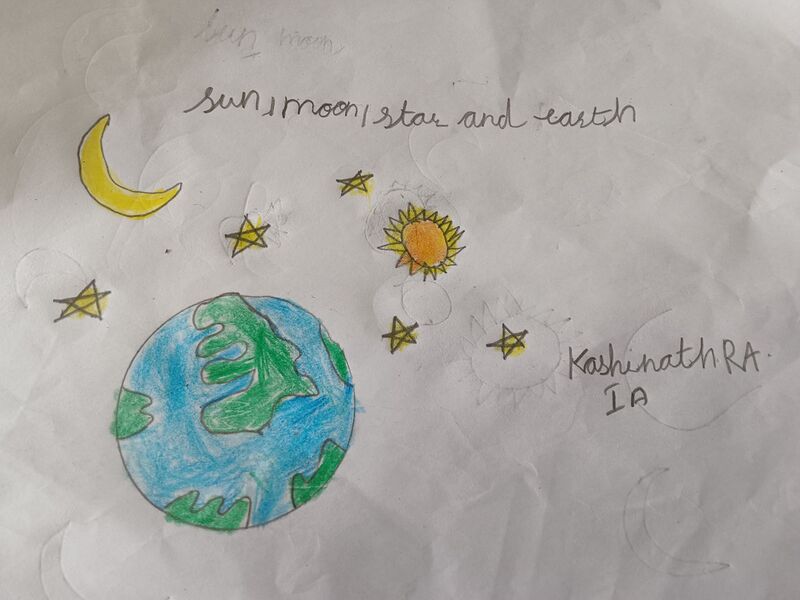 പ്രമാണം:44372-TVM-KUNJ-KASHINATH R A 1A.jpg