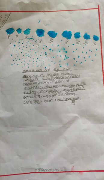 പ്രമാണം:15231-WYD-KUNJ-ANANDHITHA NANDHA R.jpg