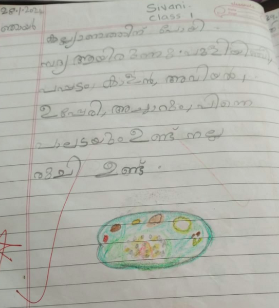 പ്രമാണം:20439-PKD SIVANI 2.png