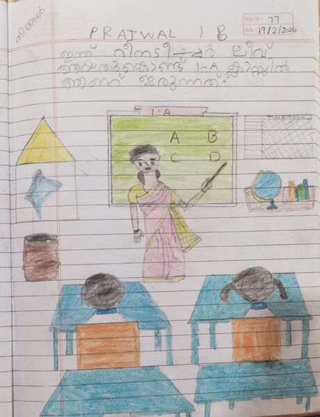 പ്രമാണം:21350-PKD-KUNJ-PRAJWAL P.jpg