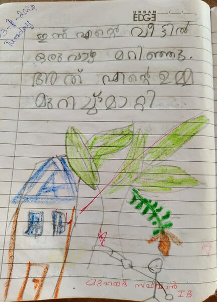 പ്രമാണം:24607-TSR-KUNJ-MUHAMMED SAFWAN.jpg