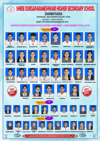 SSLC RESULT 2023