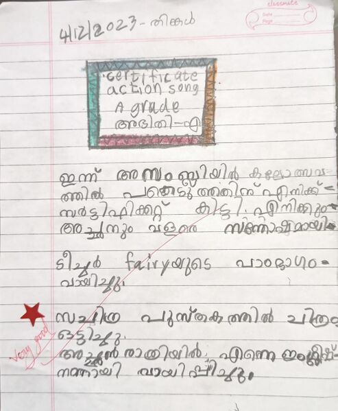 പ്രമാണം:13629-KNR-KUNJ-ADITHI A.jpg