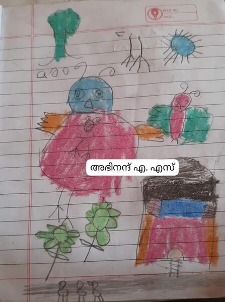 പ്രമാണം:15373-WYD-KUNJ-ABHINAND A S.jpeg