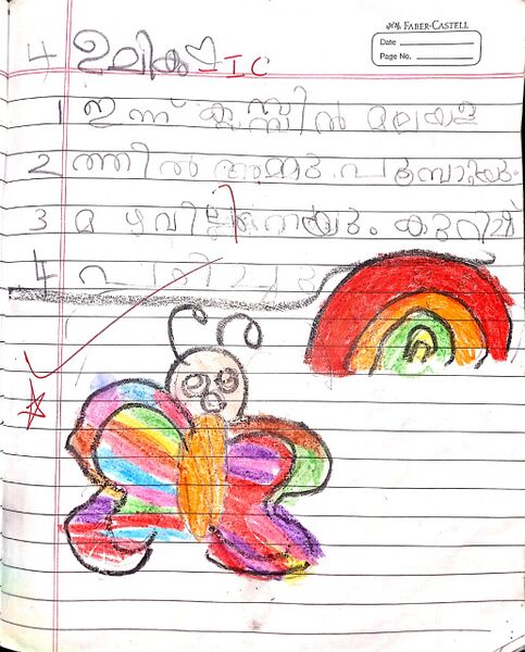 പ്രമാണം:19527-MLP-KUNJ-UMIKA 1C.jpg