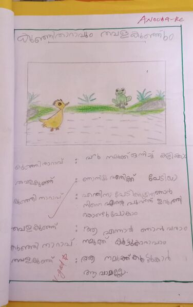 പ്രമാണം:19866-MLP-KUNJ-ANOUKA K C.jpg