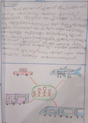 13601- KUNJA - Rhthu Parvan.jpg