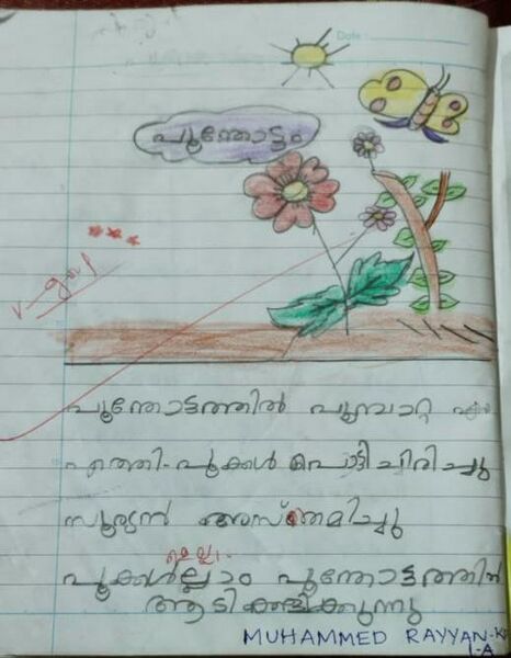 പ്രമാണം:18454-MLP-KUNJ-MUHAMMED RAYYAN KP-1A.jpeg