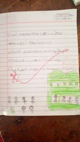 പ്രമാണം:19253-MLP-KUNJ-MUHAMMED HANAN.jpeg