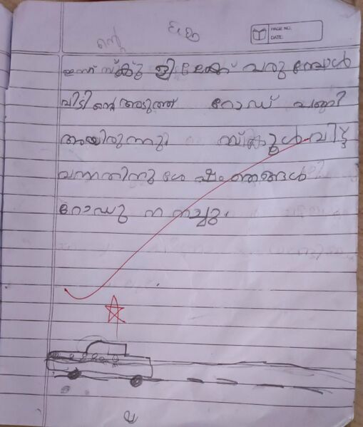 പ്രമാണം:19855-MLP-KUNJ-IZA ALIYA 1C.jpg