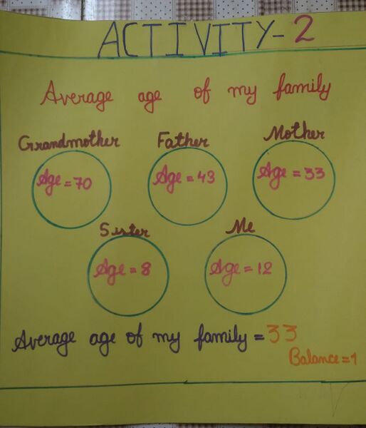 പ്രമാണം:44018 m20.jpg