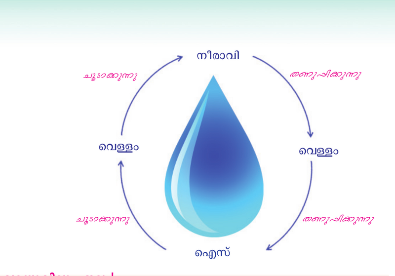 പ്രമാണം:Selection 007.png