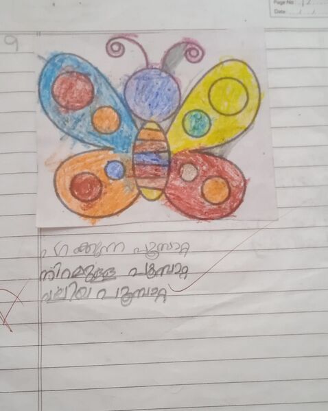 പ്രമാണം:13929-KNR-KUNJ-ALPHONSA BIJU.jpg