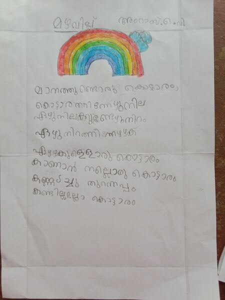 പ്രമാണം:13947-KNR-KUNJ-MUHAMMED AMRAZ.jpg