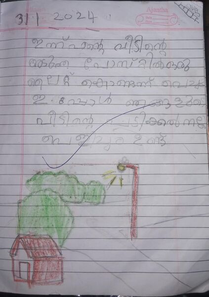 പ്രമാണം:19211-MLP-KUNJ-SHENZA SHERIN.jpg