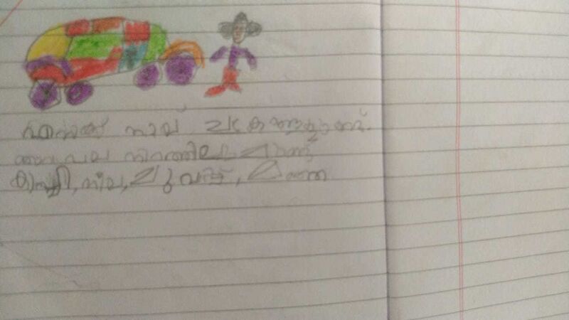 പ്രമാണം:19626-MAL-KUNJ-MUHAMMED RISHAN.jpg