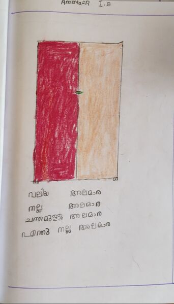 പ്രമാണം:21124 PKD KUNJ.ANUSREE.jpg