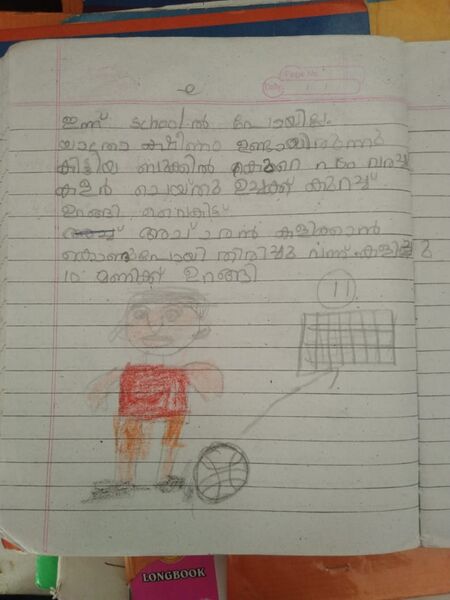 പ്രമാണം:21232-pkd-KUNJ-SREEYA SANTHOSH.jpg