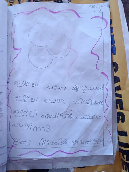 പ്രമാണം:12338 KGD KUNJ ADITHI NAIR.jpeg