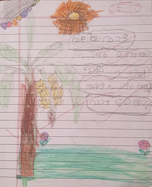 പ്രമാണം:13662-KNR-KUNJ-AKSHATHA M V.jpg