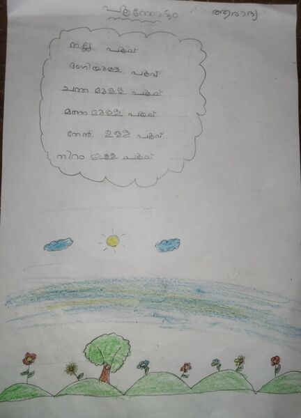 പ്രമാണം:19251-MLP-KUNJ-ARADHYA T K.jpg