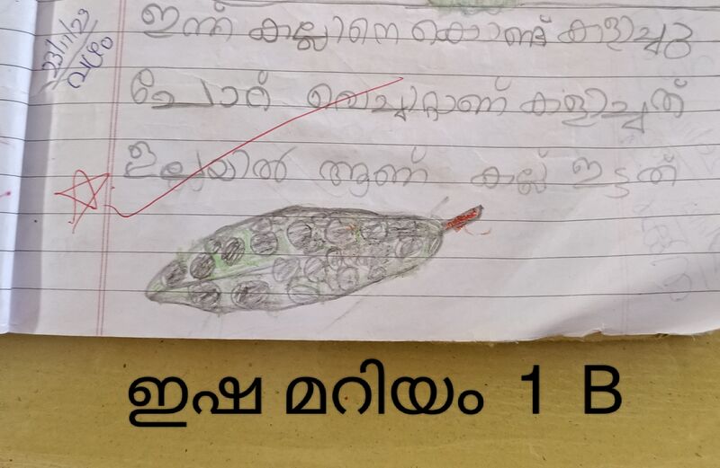 പ്രമാണം:14746-KNR-ISHA MARIYAM .resized.jpg