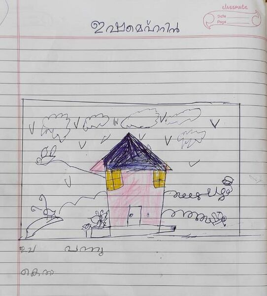 പ്രമാണം:19719-MLP-KUNJ-ISHA MEHARIN.jpg