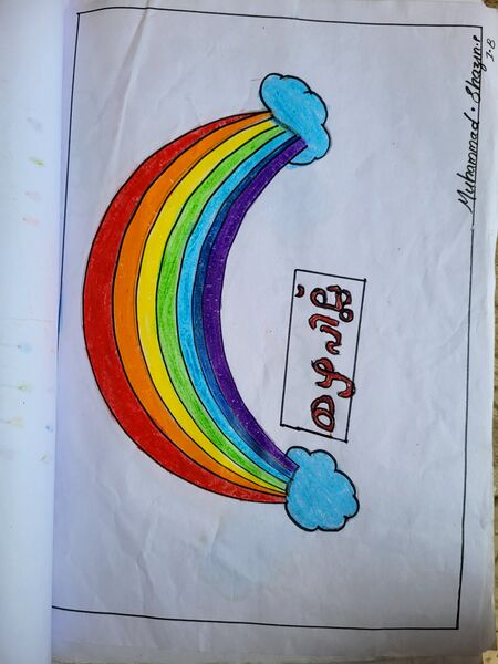 പ്രമാണം:19861-MLP-KUNJ-MUHAMMED SHAZEEN.jpg