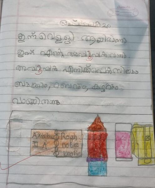 പ്രമാണം:43065-TVM-KUNJ-AAYISH SIDDIQA.jpeg