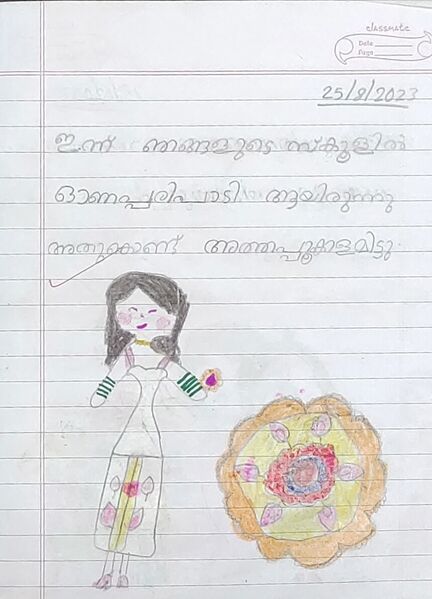 പ്രമാണം:39239-KLM=KUNJ-PADMANABHAPRIYA S.jpeg.jpg