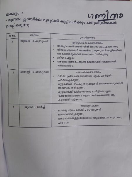 പ്രമാണം:WhatsApp Image 2025-08-18 at 13.23.26.jpeg