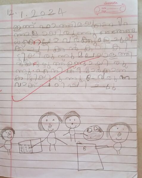 പ്രമാണം:13922-KNR-KUNJ-MUHAMMED REZIN.K.jpg