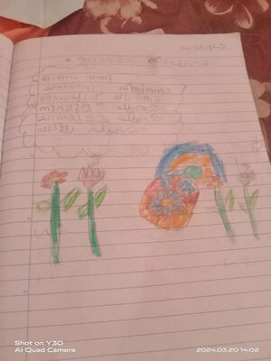 15205-WYD-KUNJ-Rithunand C S.jpeg